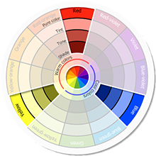 color_wheel_primary_colors_small-Copy.png