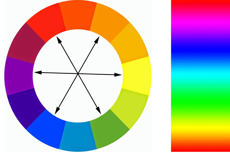 نحوه ترکیب بندی رنگ برای دفتر کار